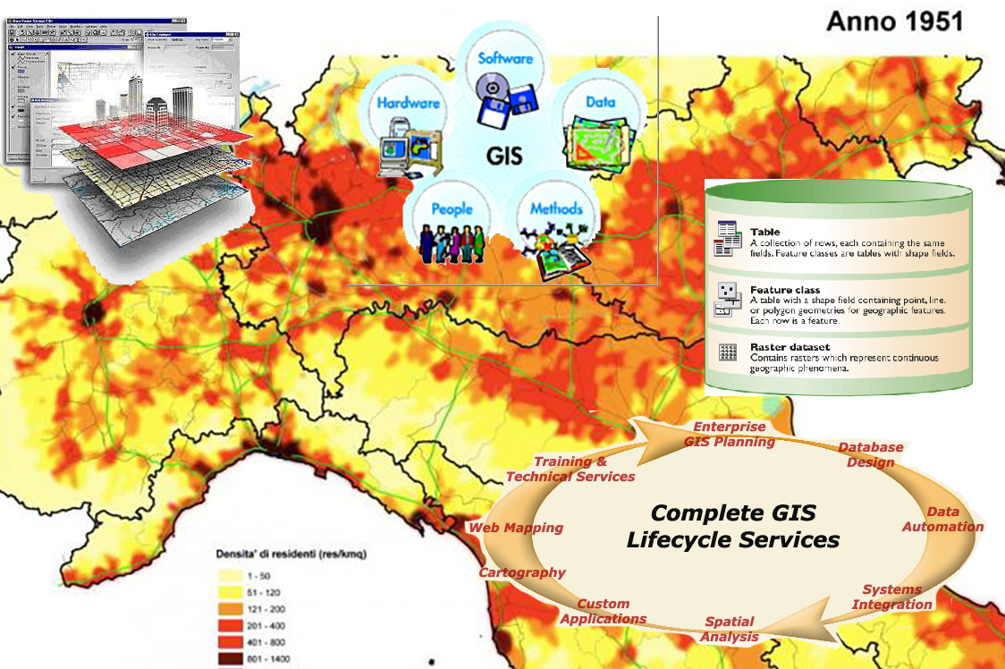 Spatial Database and Analytical System Design