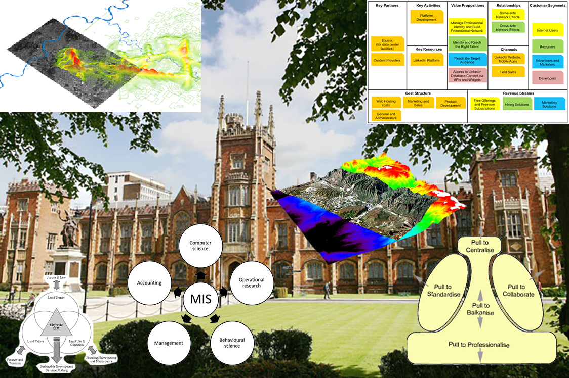 Institutions, Structures and Procedures